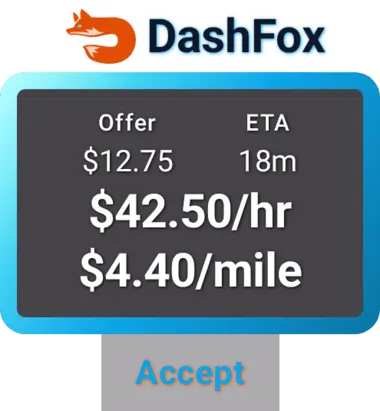 DashFox offer bubble: $12.75 offer, 18 min ETA, $42.50/hr, $4.40/mile, marked Accept