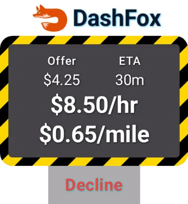DashFox offer bubble: $4.25 offer, 30 min ETA, $8.50/hr, $0.65/mile, marked Decline